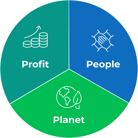 next-step-profit-people-planet