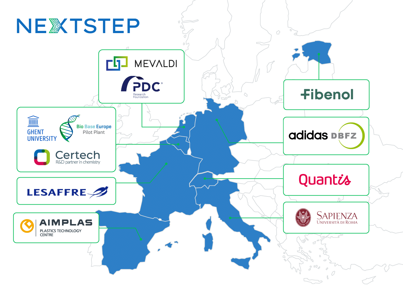 NEXT-STEP-carte-consortium