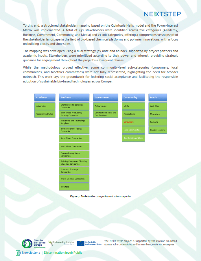 NEXTSTEP NEWSLETTER 2 - 4